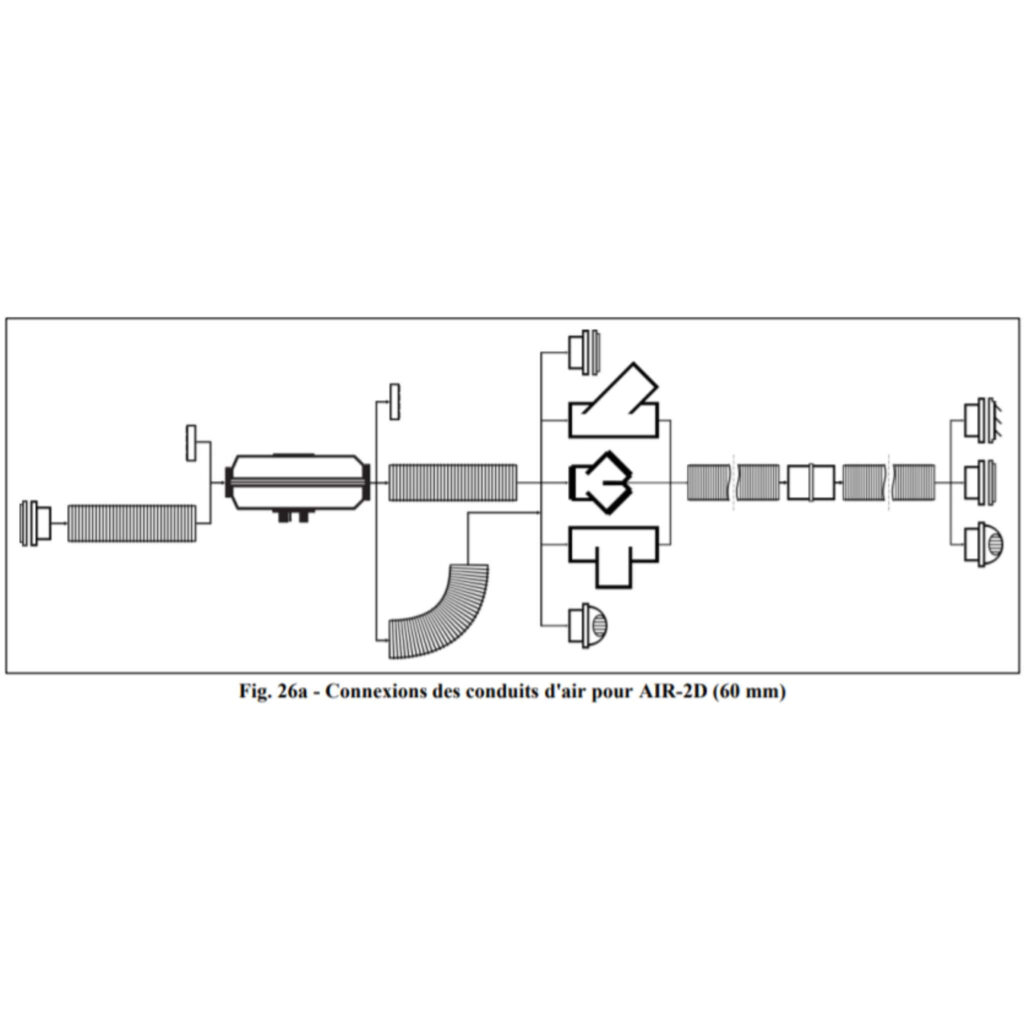 Kit Y Bypass + cable de commande connexion avec chauffage AIR 2D