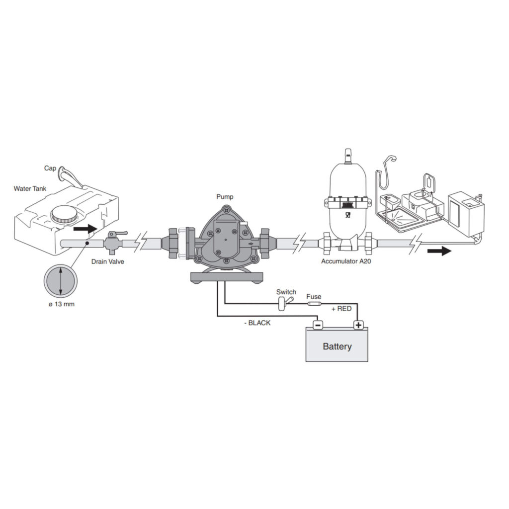 Pompe à eau fiamma aqua 8 10lmin schéma montage