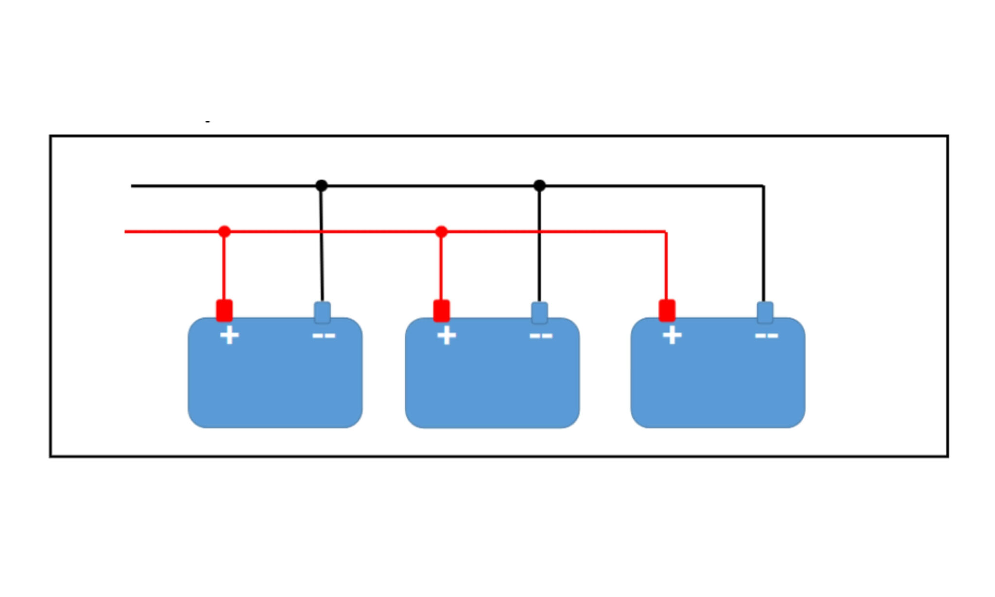 Schema explicatif du branchement en parallele de la batterie Power+ 210Ah