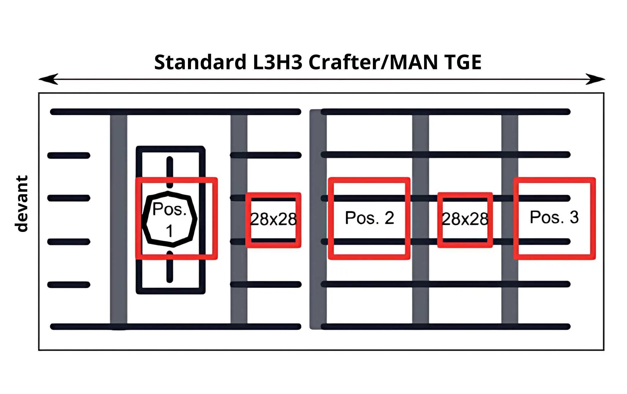 Cadre pour lanterneau 40x40 Crafter MAN TGE 2016 position 2 schéma 