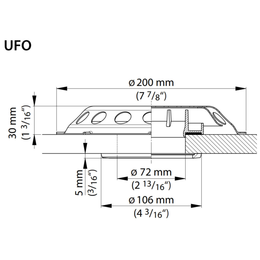 dimensions vetus ufo