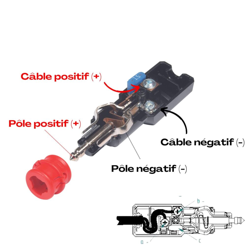 polarité, positif, négatif, prise allume-cigare, mâle, 12V