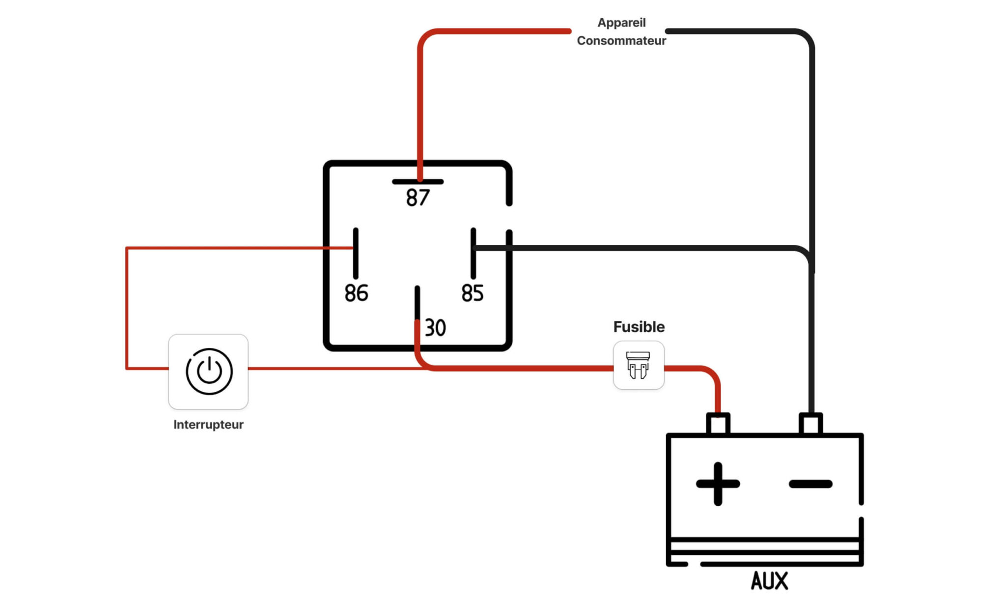 Schema explicatif du montage du relais 12V 40A 4 broches